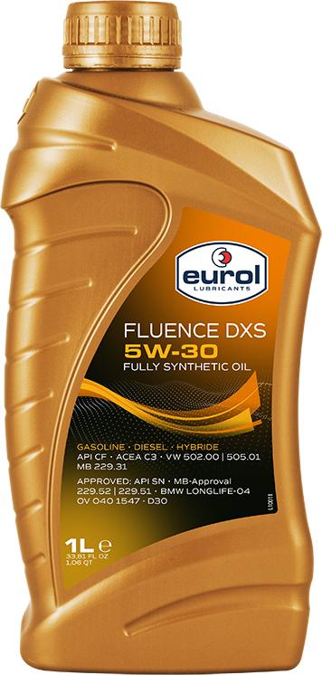 EUROL Fluence DXS 5W-30 C3 - 1L